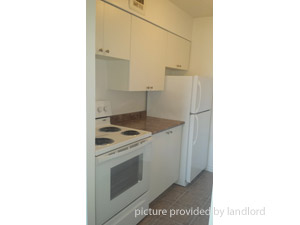 2 Bedroom apartment for rent in MIDLAND 
