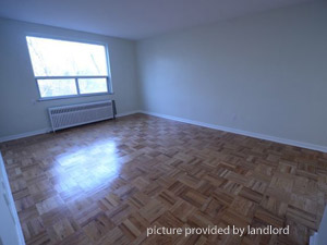 Bachelor apartment for rent in TORONTO