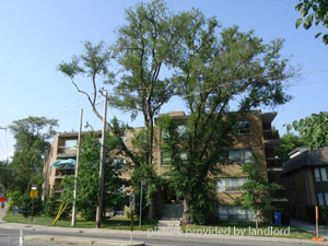 Bachelor apartment for rent in TORONTO