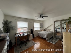 1 Bedroom apartment for rent in ETOBICOKE