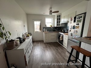 1 Bedroom apartment for rent in ETOBICOKE