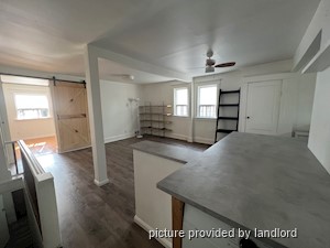 1 Bedroom apartment for rent in ETOBICOKE