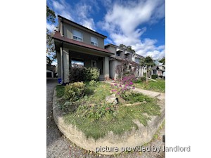 1 Bedroom apartment for rent in ETOBICOKE