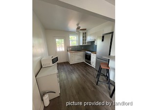1 Bedroom apartment for rent in ETOBICOKE