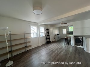 1 Bedroom apartment for rent in ETOBICOKE