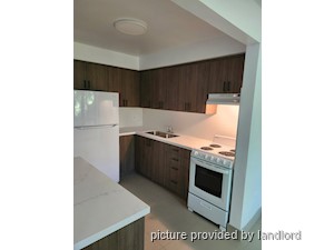 2 Bedroom apartment for rent in TORONTO