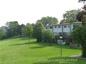 2 Bedroom apartment for rent in TORONTO