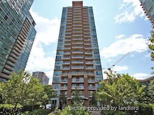 2 Bedroom apartment for rent in TORONTO 