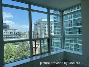 2 Bedroom apartment for rent in TORONTO 