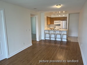 2 Bedroom apartment for rent in TORONTO 