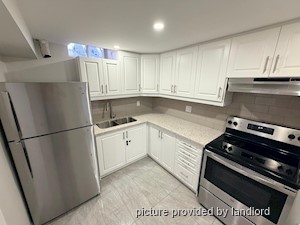 2 Bedroom apartment for rent in MISSISSAUGA 