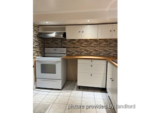 Room / Shared apartment for rent in EAST YORK