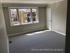 2 Bedroom apartment for rent in ETOBICOKE
