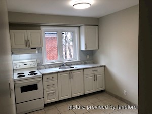 2 Bedroom apartment for rent in ETOBICOKE
