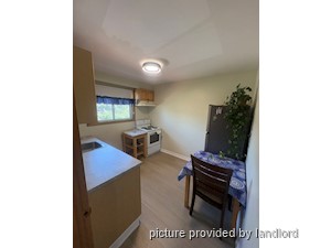 1 Bedroom apartment for rent in ETOBICOKE  