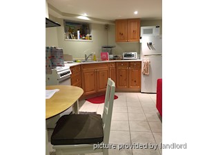 1 Bedroom apartment for rent in Toronto