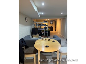 1 Bedroom apartment for rent in Toronto