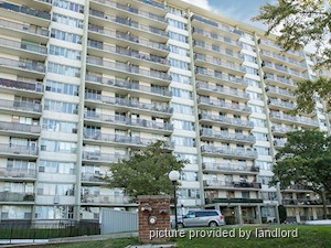 Bachelor apartment for rent in North York