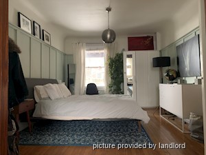 1 Bedroom apartment for rent in TORONTO