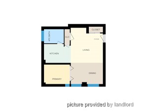 1 Bedroom apartment for rent in Toronto