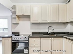 1 Bedroom apartment for rent in Toronto