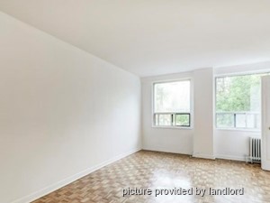 1 Bedroom apartment for rent in Toronto