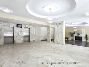 1 Bedroom apartment for rent in NORTH YORK  