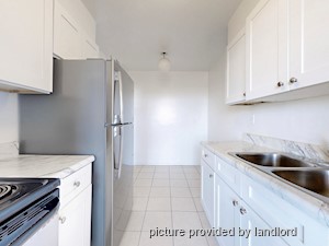 2 Bedroom apartment for rent in NORTH YORK  