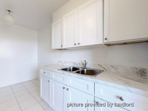 2 Bedroom apartment for rent in NORTH YORK  