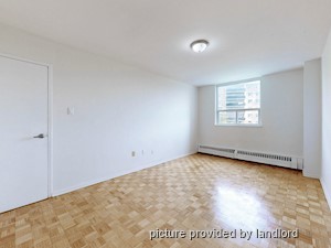 2 Bedroom apartment for rent in NORTH YORK  