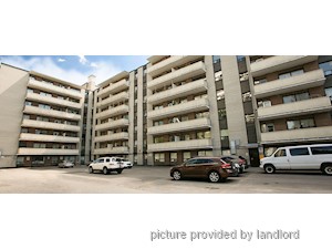 Bachelor apartment for rent in YORK 