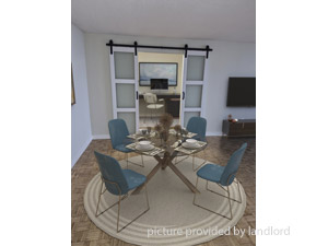 1 Bedroom apartment for rent in Etobicoke