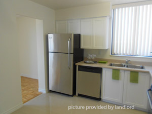 2 Bedroom apartment for rent in Etobicoke