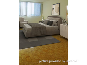 2 Bedroom apartment for rent in Etobicoke
