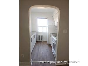 Bachelor apartment for rent in Etobicoke