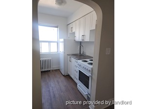 Bachelor apartment for rent in Etobicoke