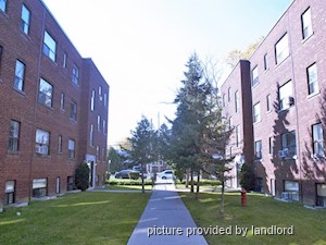 Bachelor apartment for rent in Etobicoke