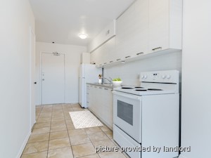 1 Bedroom apartment for rent in TORONTO