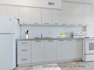 1 Bedroom apartment for rent in TORONTO