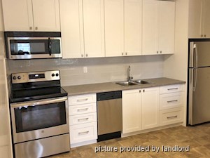 2 Bedroom apartment for rent in ETOBICOKE 