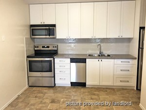 2 Bedroom apartment for rent in ETOBICOKE 