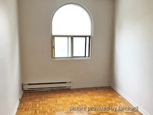 2 Bedroom apartment for rent in ETOBICOKE 