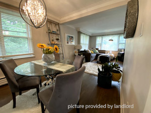 2 Bedroom apartment for rent in ETOBICOKE 