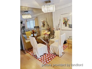 1 Bedroom apartment for rent in SCARBOROUGH