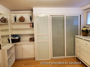 1 Bedroom apartment for rent in SCARBOROUGH