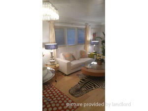 1 Bedroom apartment for rent in SCARBOROUGH