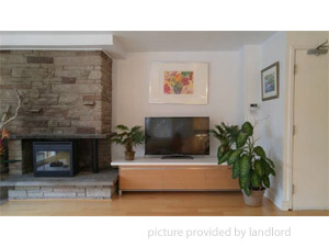 1 Bedroom apartment for rent in SCARBOROUGH