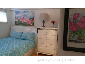 1 Bedroom apartment for rent in SCARBOROUGH