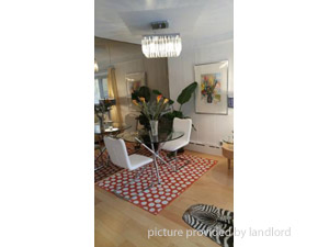 1 Bedroom apartment for rent in SCARBOROUGH