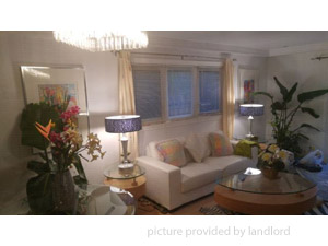 1 Bedroom apartment for rent in SCARBOROUGH